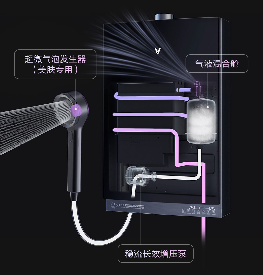 小米有品众筹上新云米AI燃气热水器Alpha：创新采用超微气泡洗技术