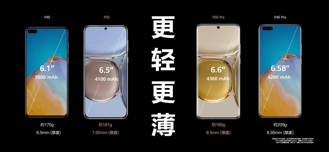 华为P50系列发布,骁龙888/麒麟9000双芯、“万象新生,开启移动影像新时代”