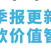 【季报更新】中欧价值智选，1年涨84%，上涨的它竟没买新能源？ 