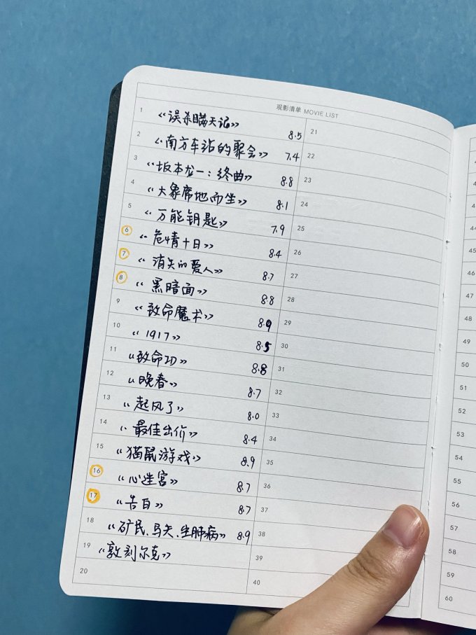 纸质笔记本