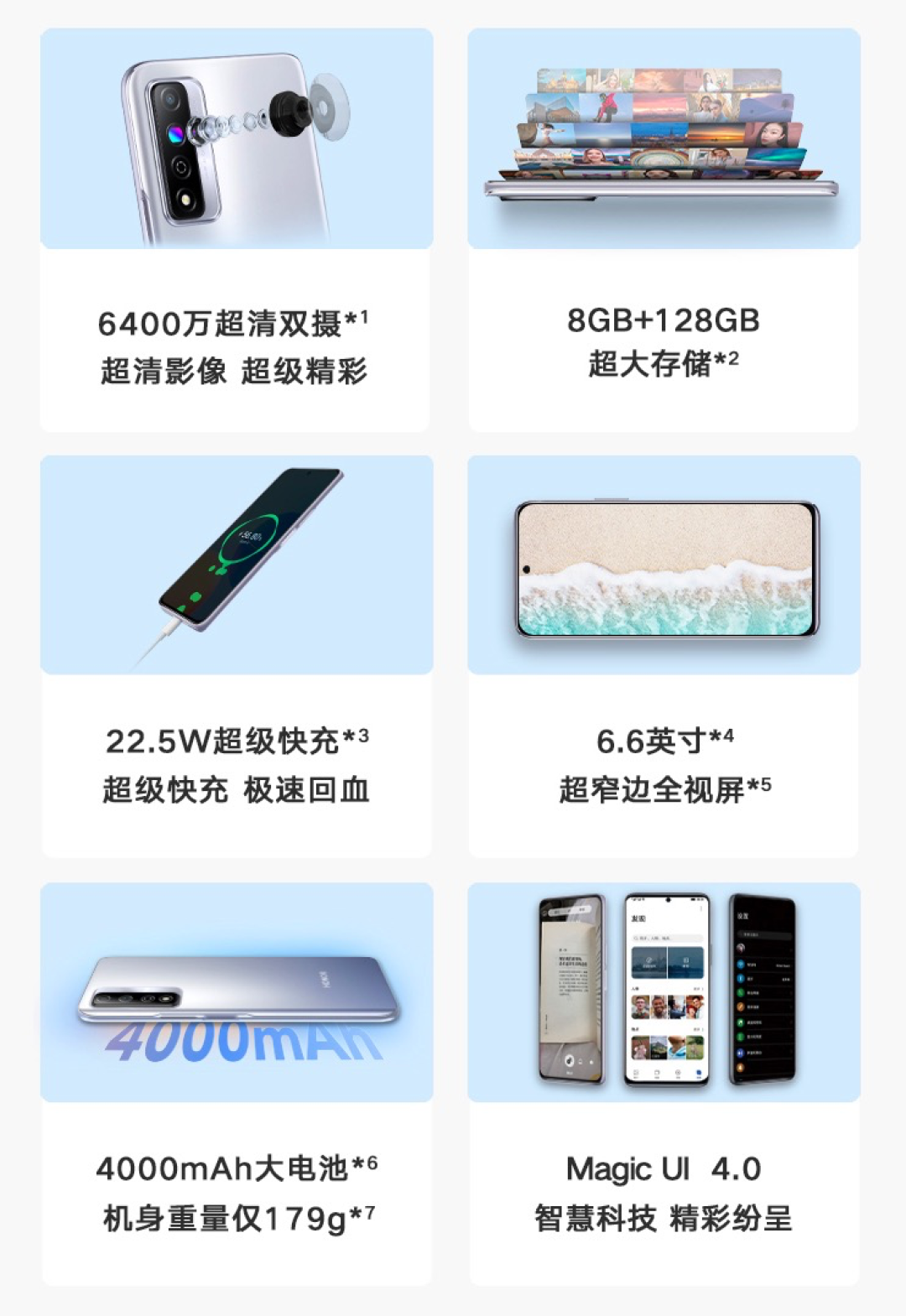 荣耀Play5T Pro开售:搭载联发科Helio G80,22.5W快充