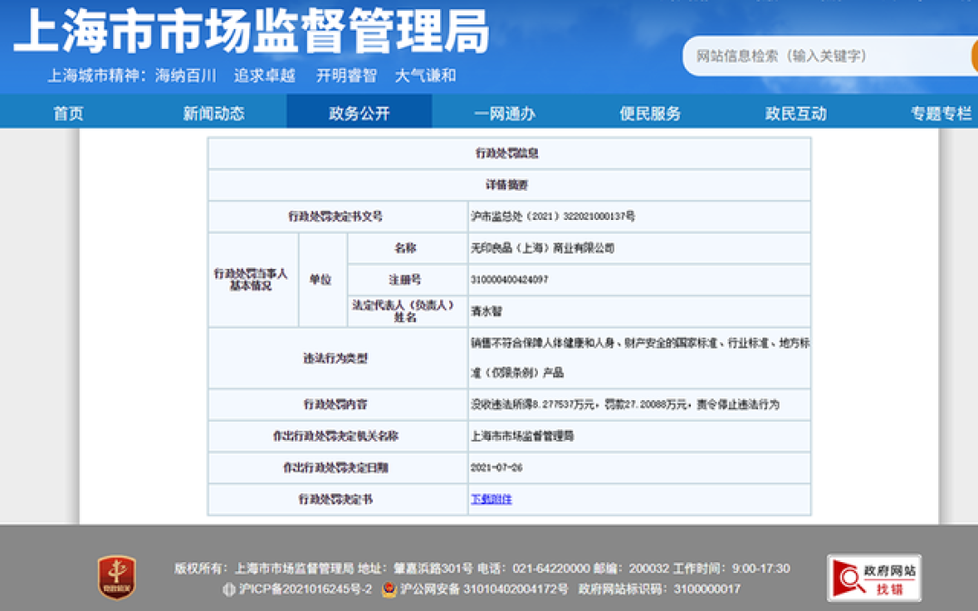 无印良品因销售不合格童装遭处罚35万余元,已多次受到行政处罚