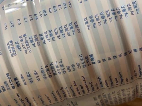 
消化吸收：吃了两年多了，总的来说是非常