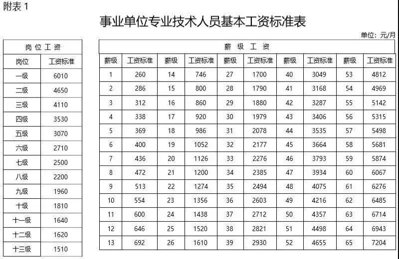 办公桌摆水晶球位置喜阴的植物