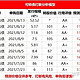 国泰转债：记住这一天，深市新规后大满贯一战封神