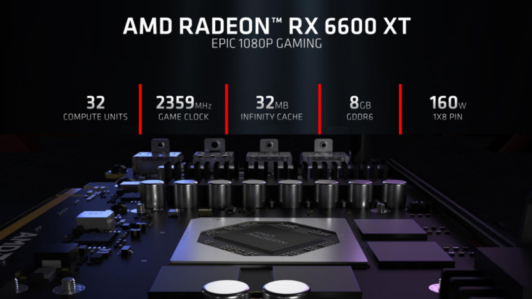 AMD RX 6600 XT显卡正式开售:单风扇设计,性能较RTX 3060高15%