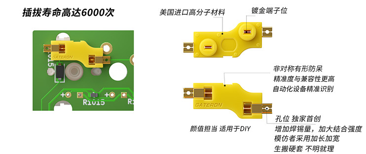 佳达隆热插拔6000次,凯华6000次,ttc10000 次?