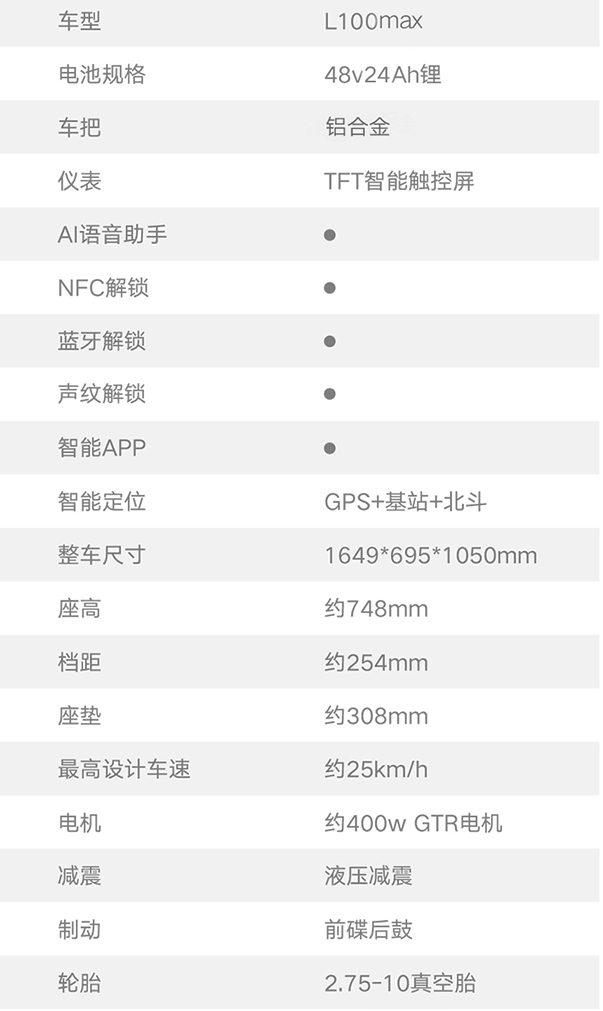 新力作3期：2021年电动车影响力排行榜，你更看好谁？