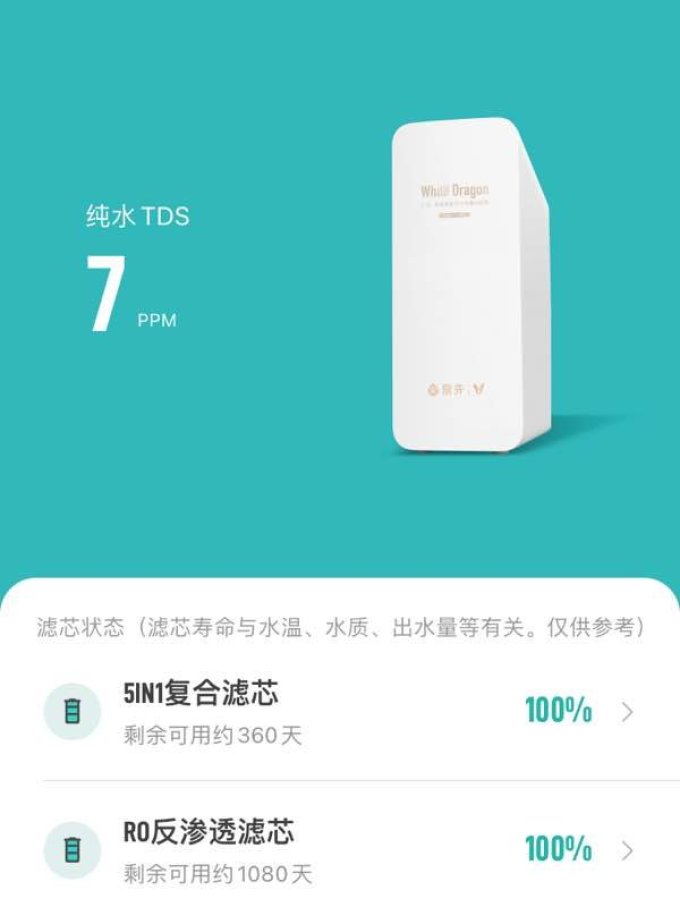 云米反渗透纯水机