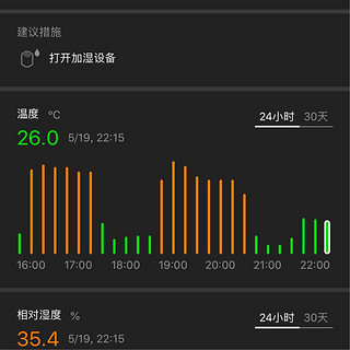 青萍蓝牙温湿度计给你冷暖自知的幸福感