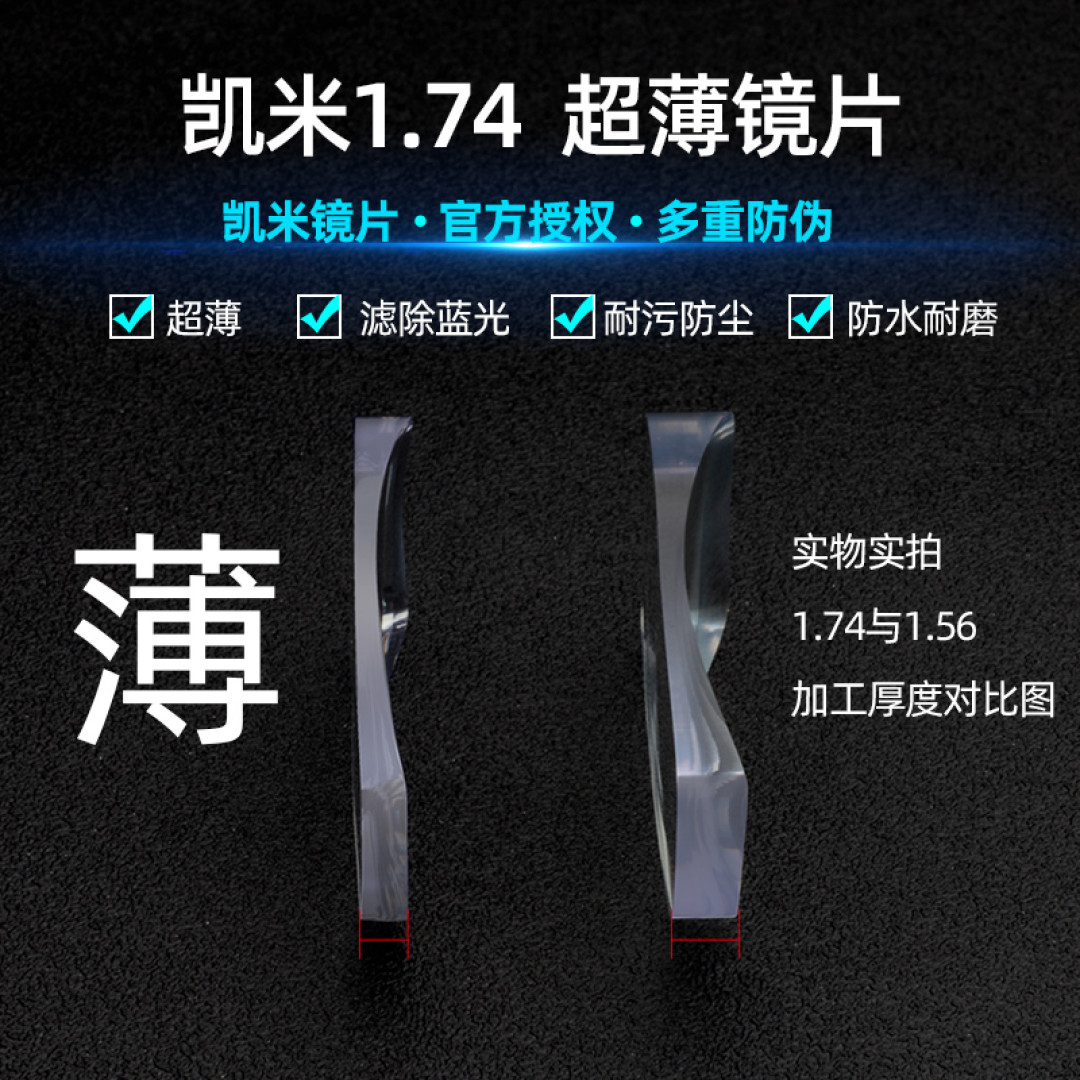 网上眼镜选购指南,验光, 镜片镜架选择总攻略