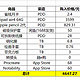  生产力？ 快乐就完了！（ipad air4 64G购买与使用）　