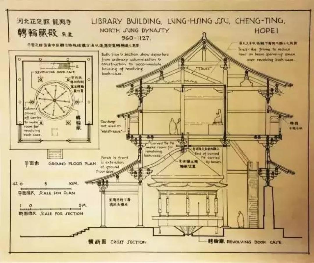 梁思成的手绘中国古建筑,惊艳了世人