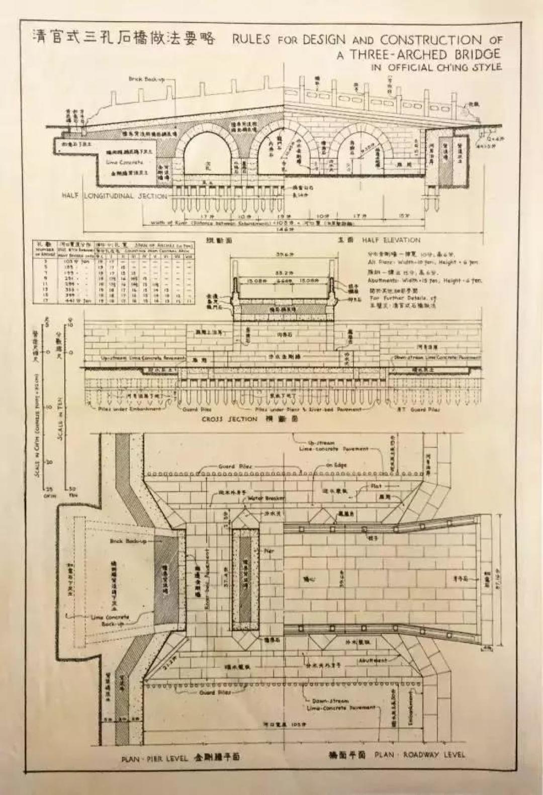 梁思成的手绘中国古建筑,惊艳了世人