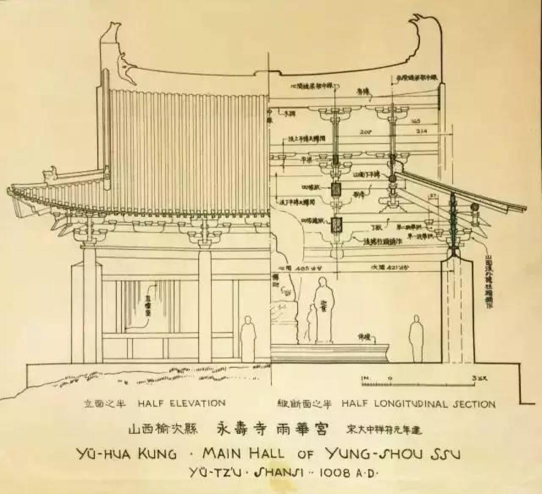 梁思成的手绘中国古建筑,惊艳了世人