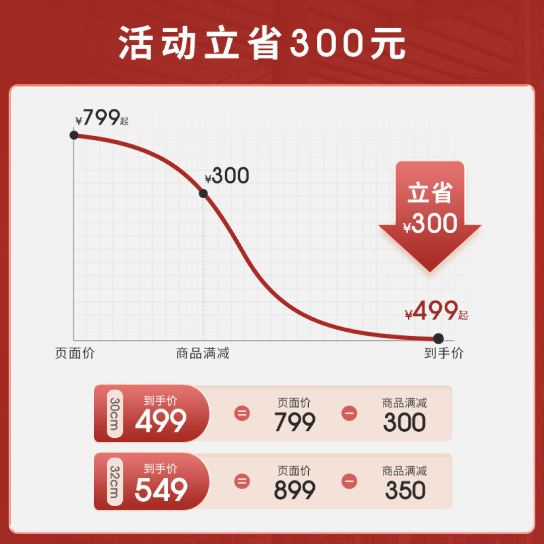 还在用传统笨重铁锅?约1KG的三禾窒氮轻铁锅缓解手腕压力!