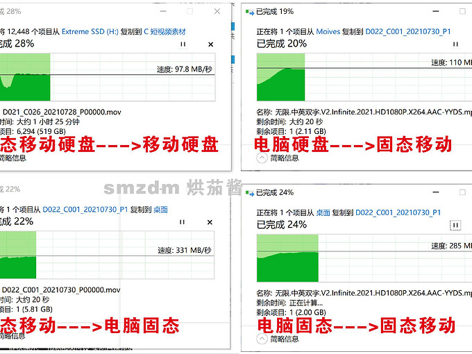 闪迪移动硬盘