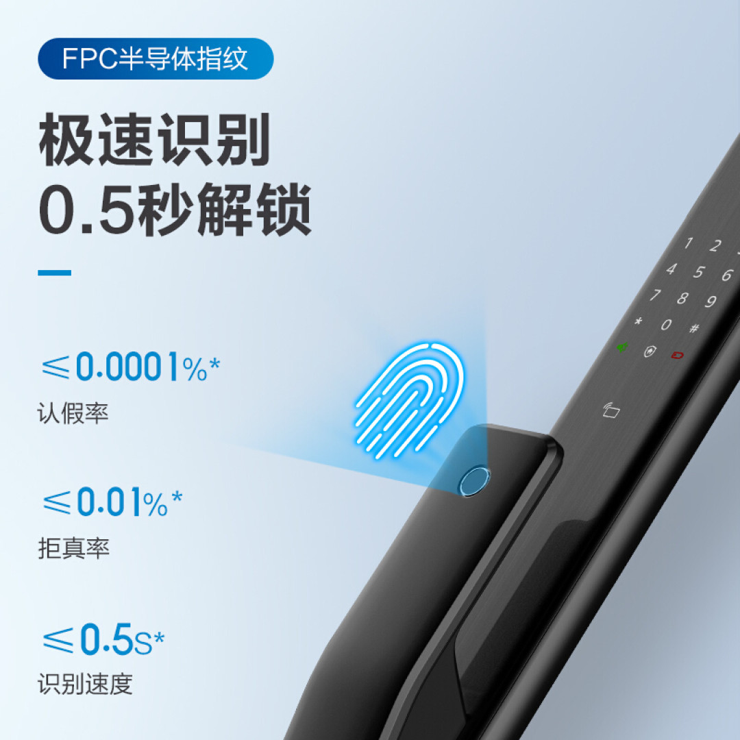 每日好物:防火防盗防隔壁老王,有了它,安全不止亿点点!