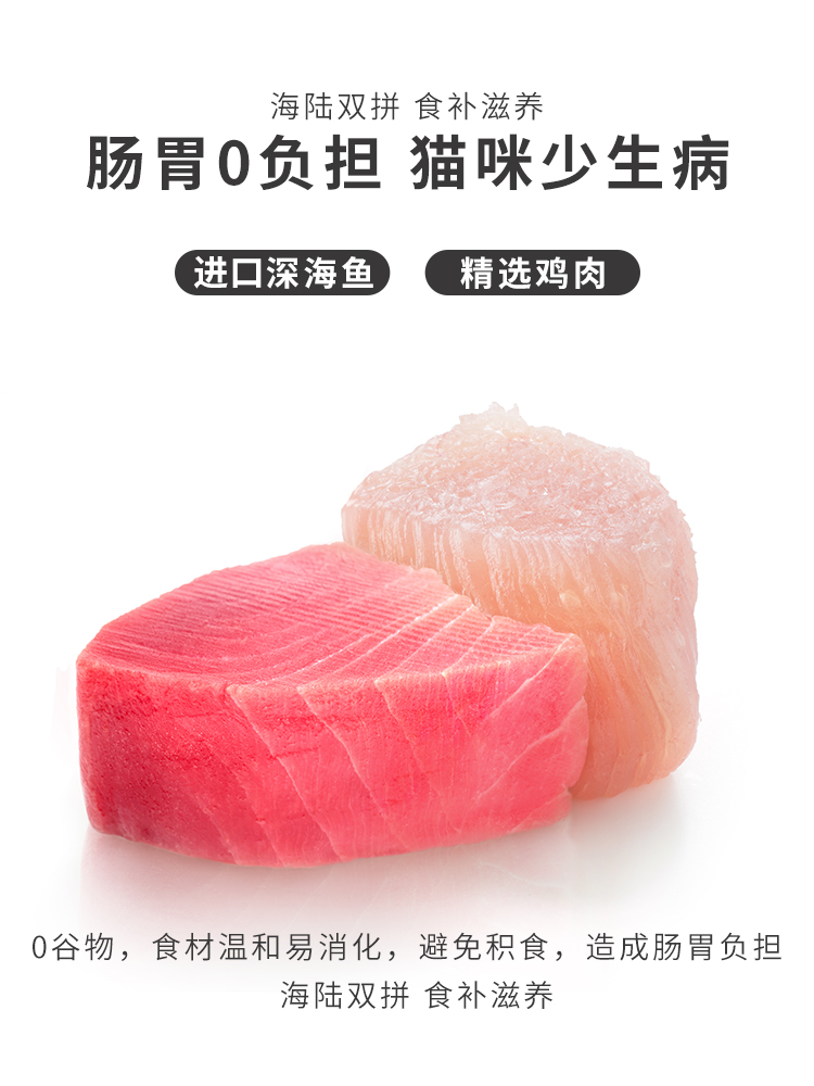 十款适口性好的猫粮推荐, 九月篇, 1分钱1.5kg装试吃高端粮购买攻略