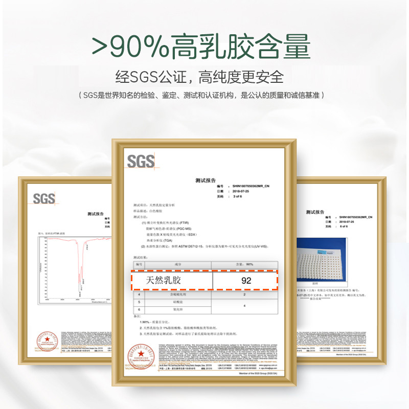 一文看懂！内行人告诉你网购芝华仕床垫怎么选才对