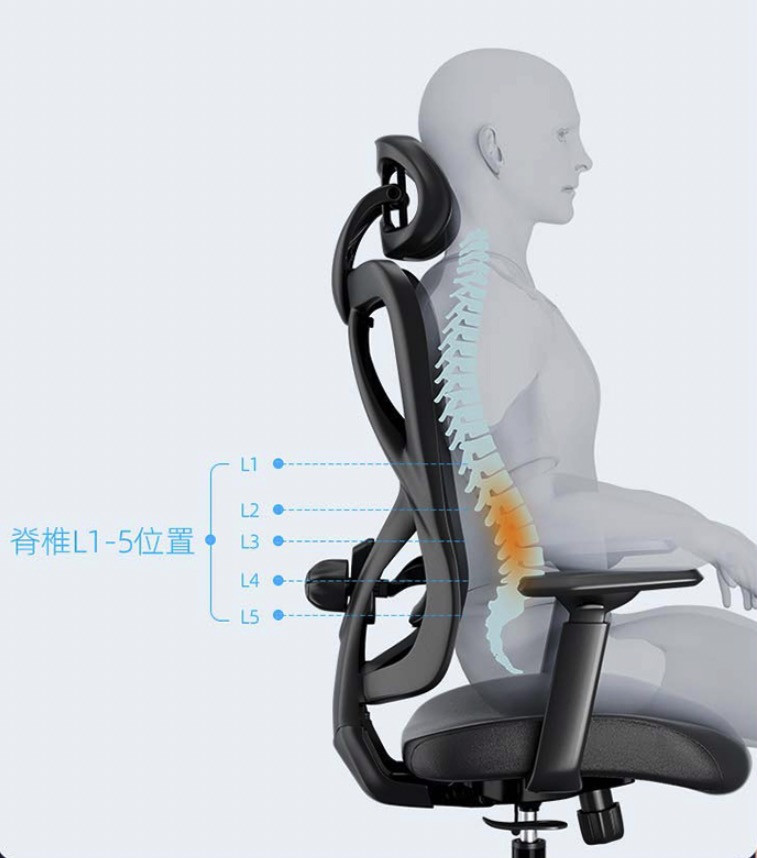永艺新款沃克人体工学椅，智能弹力腰枕无缝贴合支撑！给上班加点支撑力～