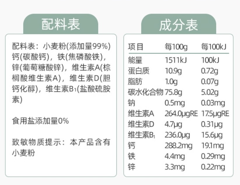 秋冬热乎乎的儿童面条怎么买？记住这五条选购知识点～