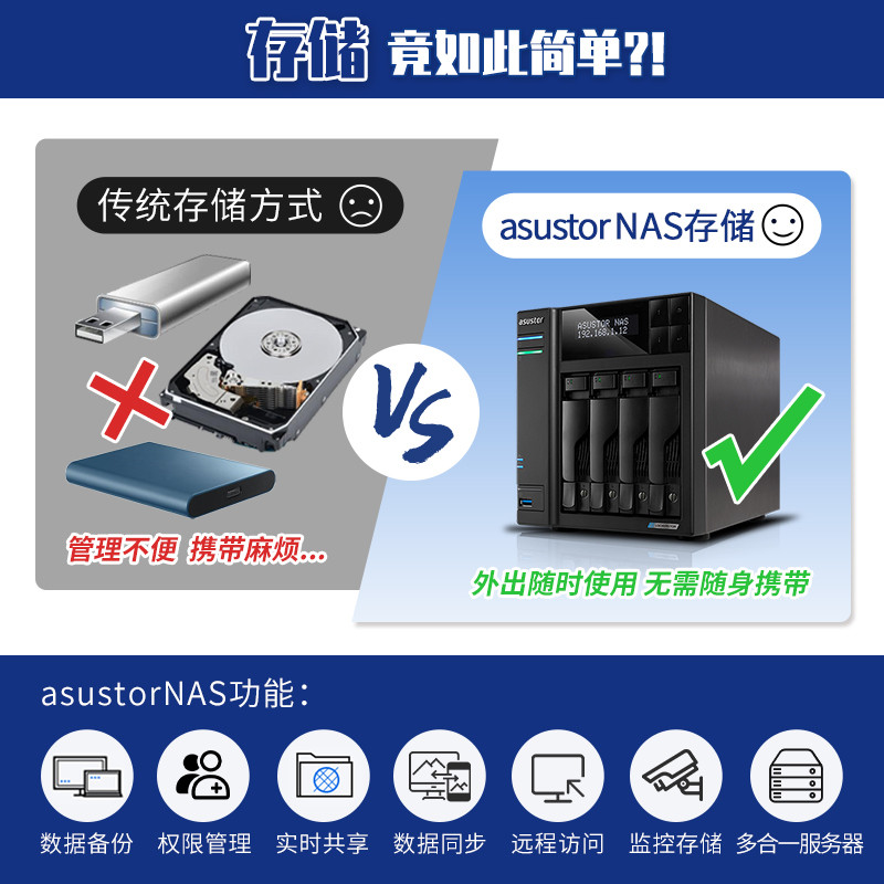 小白也能玩的入门级4盘位NAS  ASUSTOR爱速特 AS3304T使用体验分享