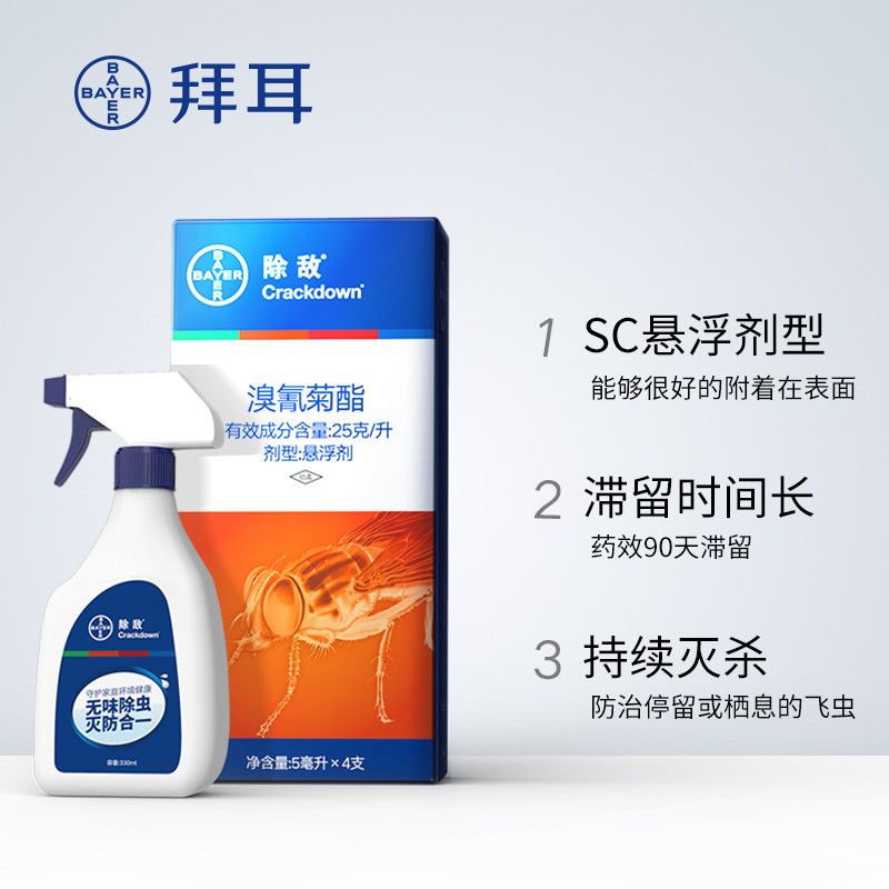 先别滑走!不想收“红包”,快进来收下这份《防蚊秘籍》呀!(建议收藏备用)