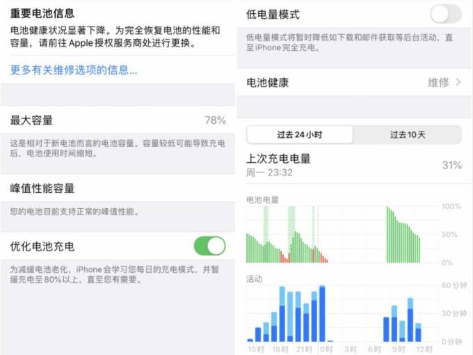 电魔术电池