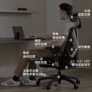 各个价格区间人体工学椅到底有什么区别?500元以下基本等于心里安慰!