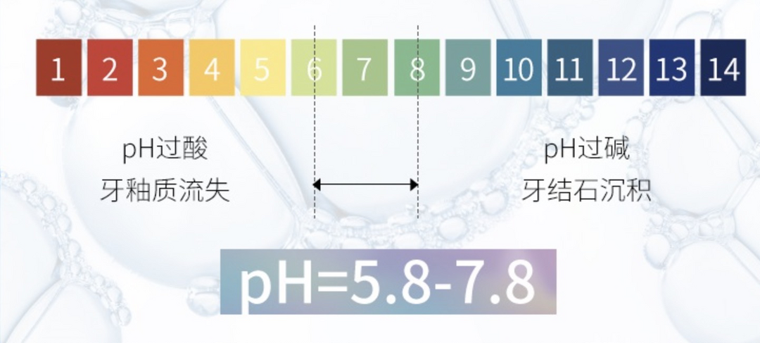 狮王专为孕产护齿牙膏上新：极减修护，呵护孕妈妈敏感口腔