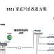 家庭网络改造方案（计划篇）