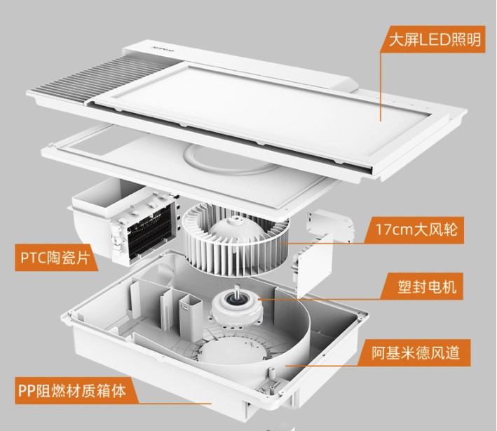 奥普浴霸面罩拆卸方法图片