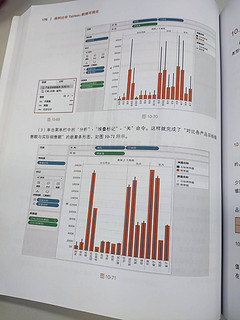 大数据时代的图表工具-Tableau