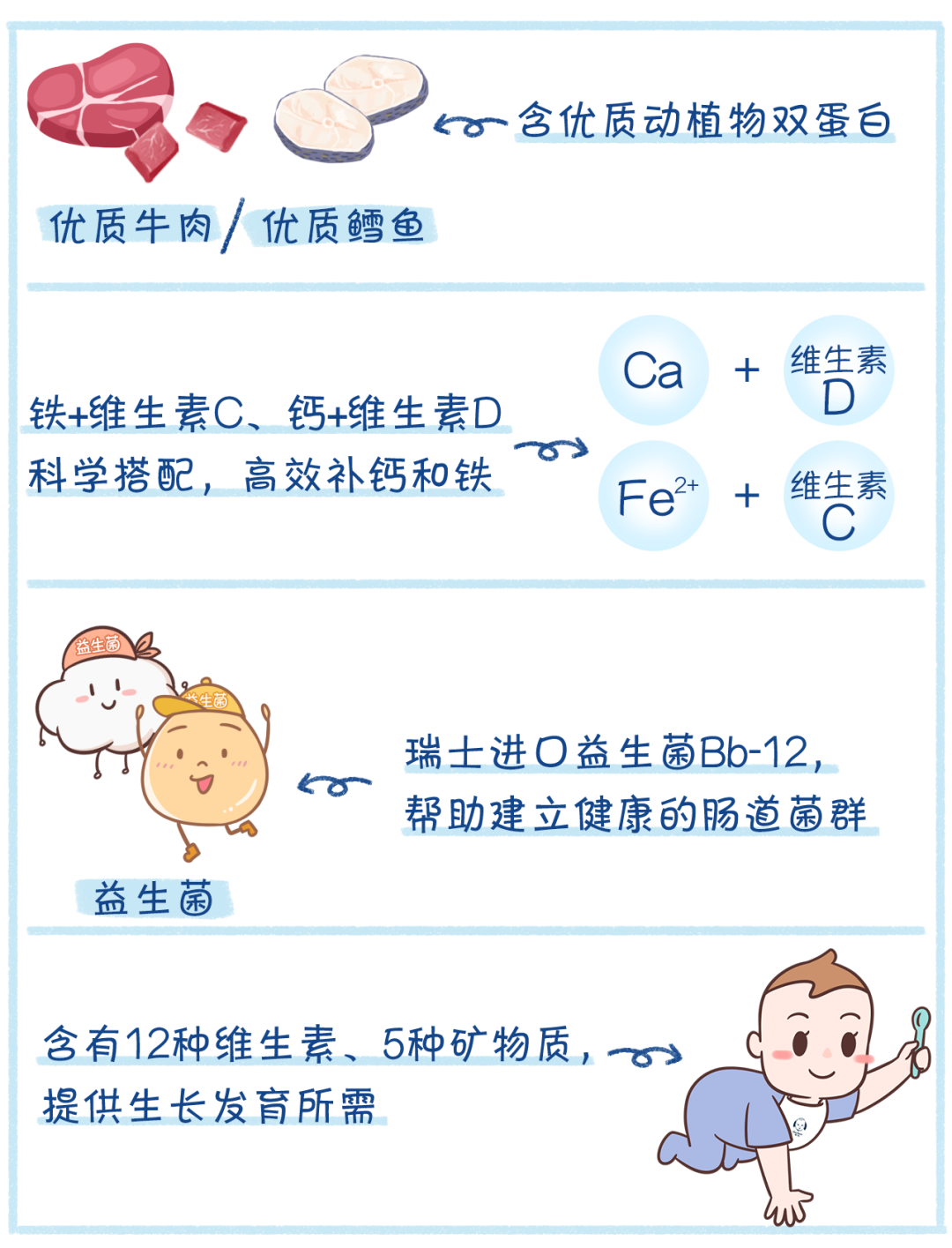  嘉宝上新高蛋白营养米粥：适合8月龄以上宝宝