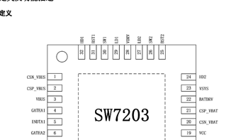 SW7203支持NVDC的高效率双向升降压充放电控制器，QFN-32(4x4mm) 封装