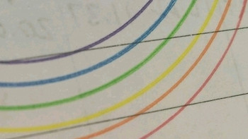 日用品 篇九：小米巨能写多彩中性笔（五彩）