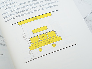 一本手册在手，马上化身装修设计布局能手