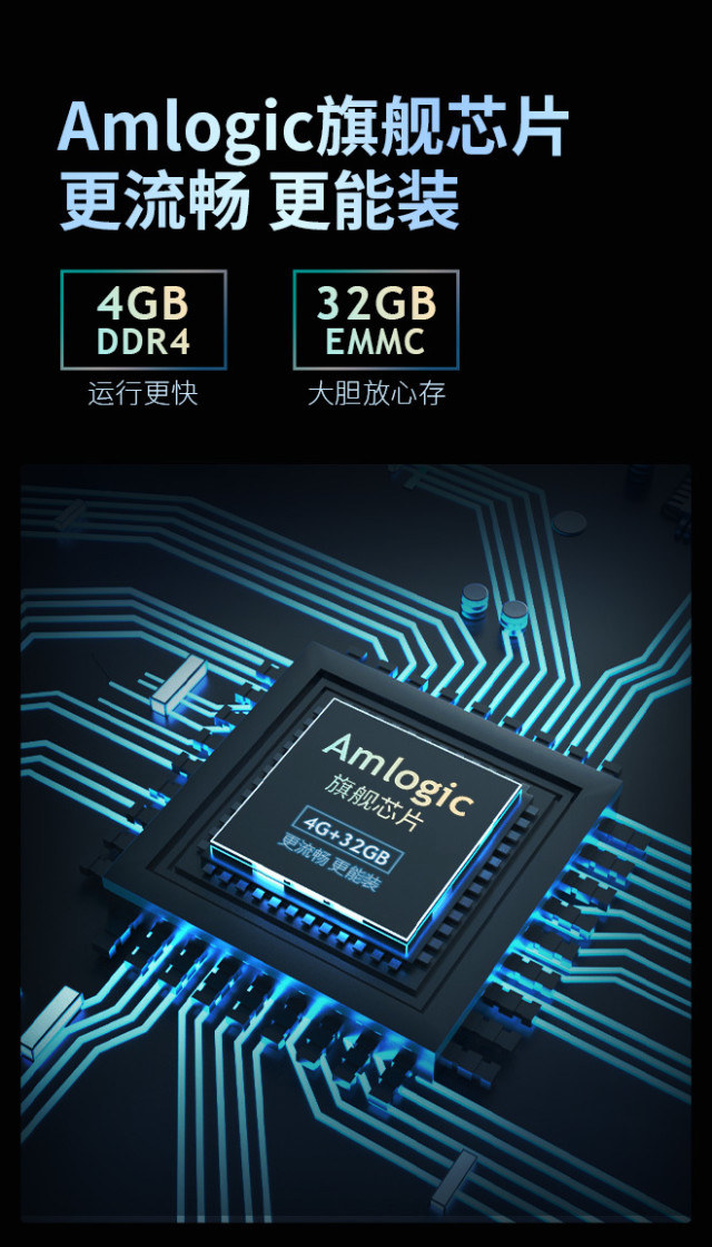 大眼橙X11光学变焦投影仪