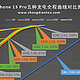  同为Pro机型，充电差距较大，iPhone 13 Pro充电评测　