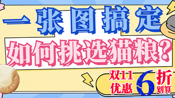 教你买好货 篇一百零七：简单明了，一张图让你远离毒猫粮，双十一6折大促跟着买最划算！ 