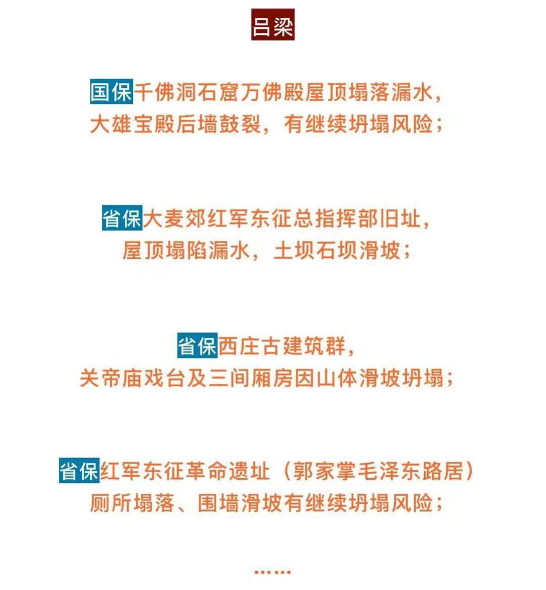 山西几十处古建坍塌!贾樟柯声援,各地博物馆接力:一起为山西撑把伞!