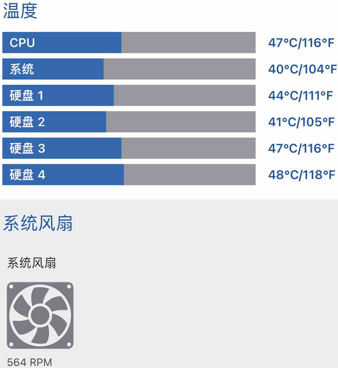 威联通NAS存储