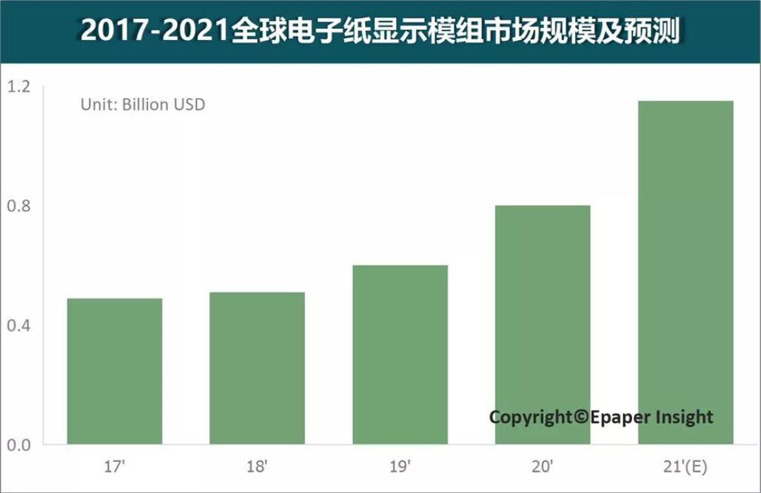 科技东风丨威联通推出三盘位 NAS、高通高性能PC芯片目标锁定苹果M1、传华为Mate 50系列明年初发布