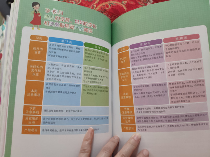 吉林科学技术出版社家居装修