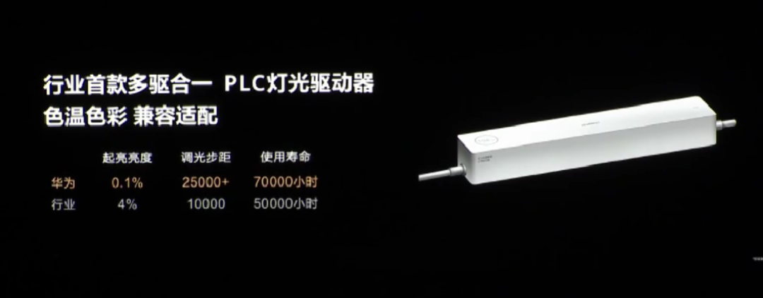 定义未来家:华为发布全新全屋智能系统方案