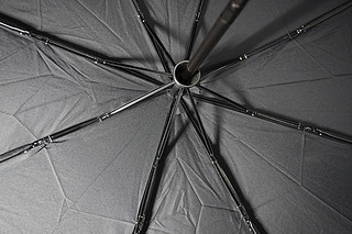 无论晴天还是下雨天，都要撑米家自动折叠伞