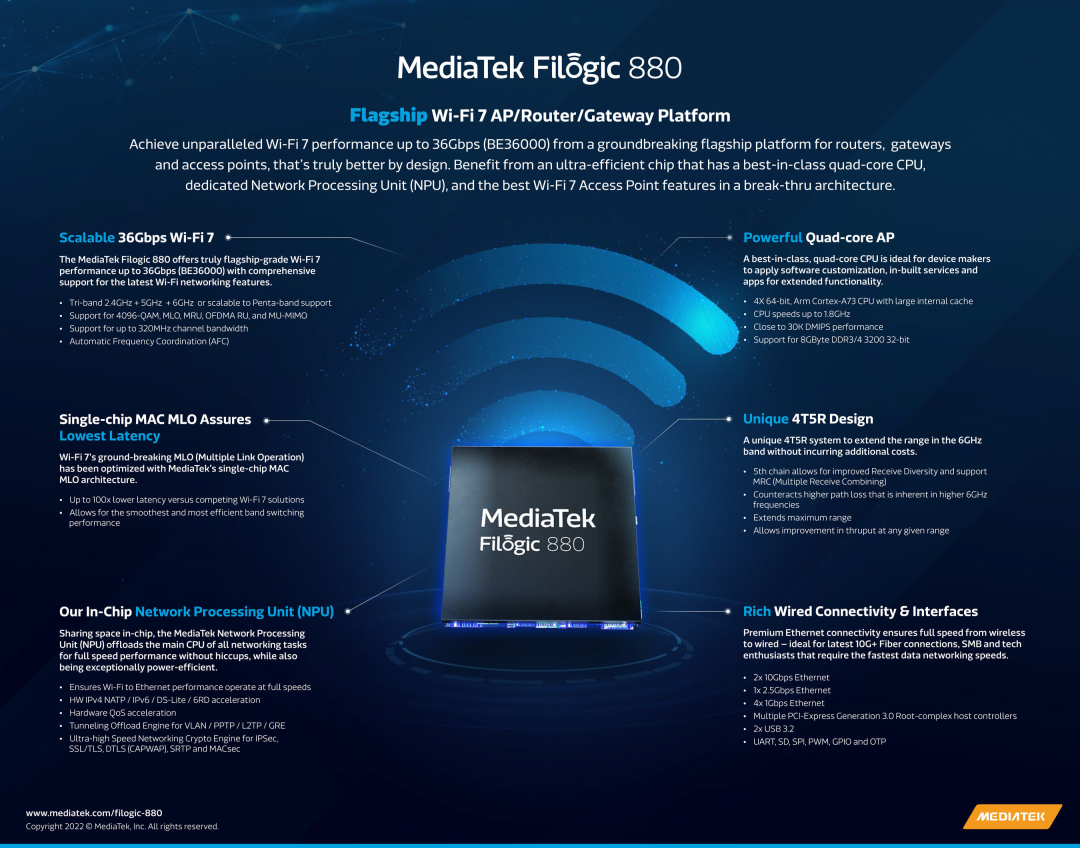联发科发布 Wi-Fi 7 无线连接平台:6nm 制程工艺、速率可达 36Gbps