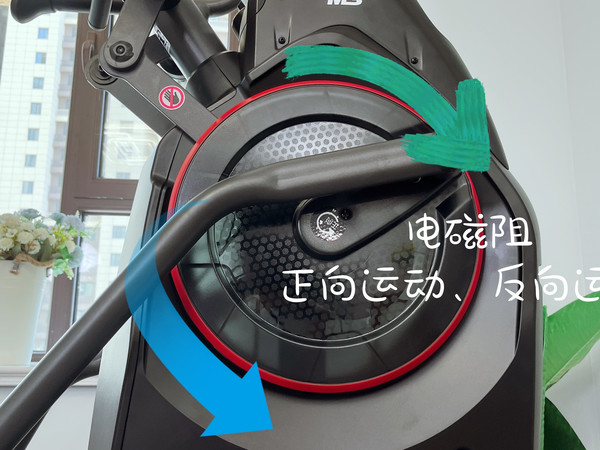 登山椭圆机真的可以快速提臀减脂！