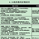 解锁好心情，提高生活满足感——6.18我的数码好物清单